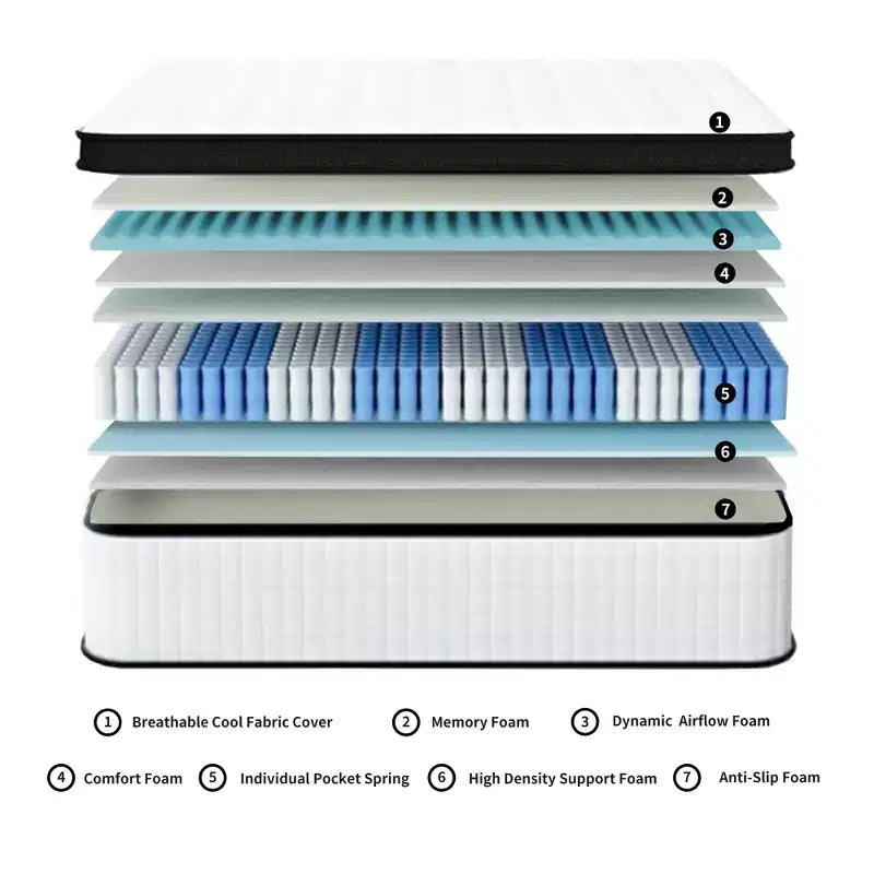 Materasso Ibrido King Size 12 Pollici, Soffice Medio, Molle Insacchettate e Memory Foam