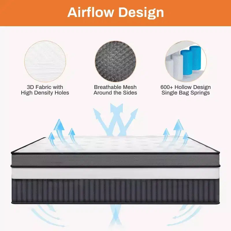 Materasso ibrido matrimoniale da 14 pollici, memory foam in gel e molle insacchettate, rigidità media, certificato CertiPUR-US